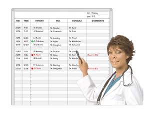 E.R.
Patient Listing Consult
